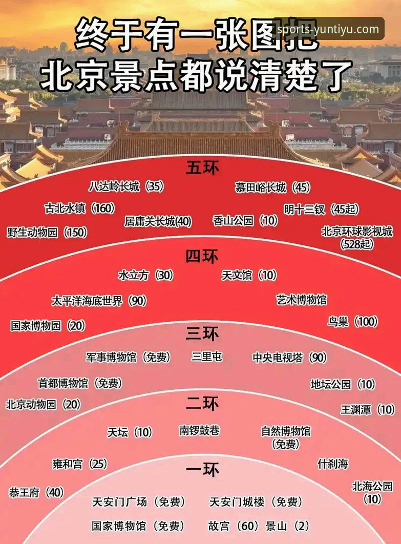 云体育平台用户评价攻略 3个维度深度解析:一份专业的云体育平台用户评价攻略