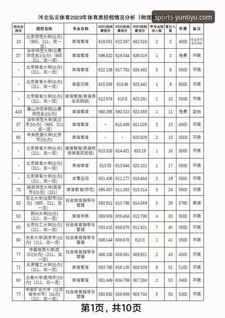 云体育平台怎么样 中国男篮逆转澳大利亚取胜教程:云体育官方平台观赛体验与数据分析指南