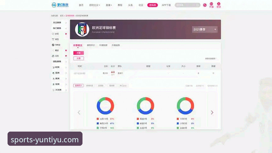 云体育比分直播新手教程：从下载到数据分析的完整使用指南