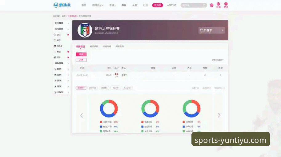 云体育官方平台深度体验详解：赛事直播、数据分析与用户真实反馈