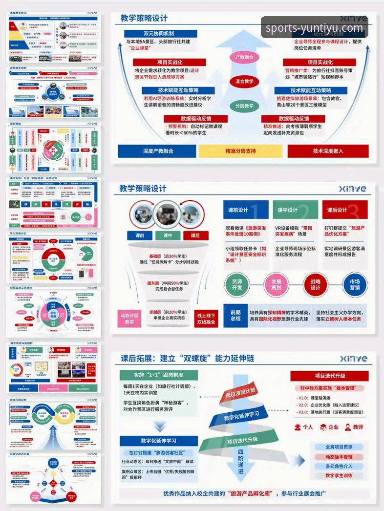 传统观赛模式 vs 云体育平台：一场沉浸式体验的革新对比