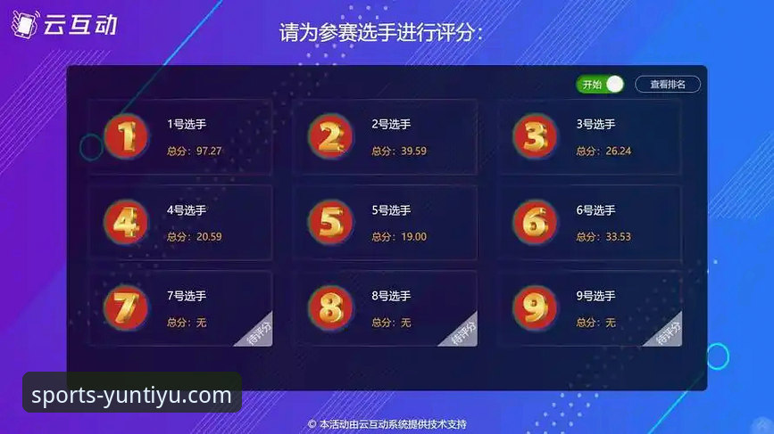 云体育赛事直播平台哪个好 云体育赛事直播平台谁更胜一筹?2024最新评测数据大揭秘